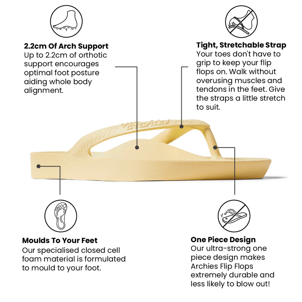 Archies Thongs - Womens - Image 3