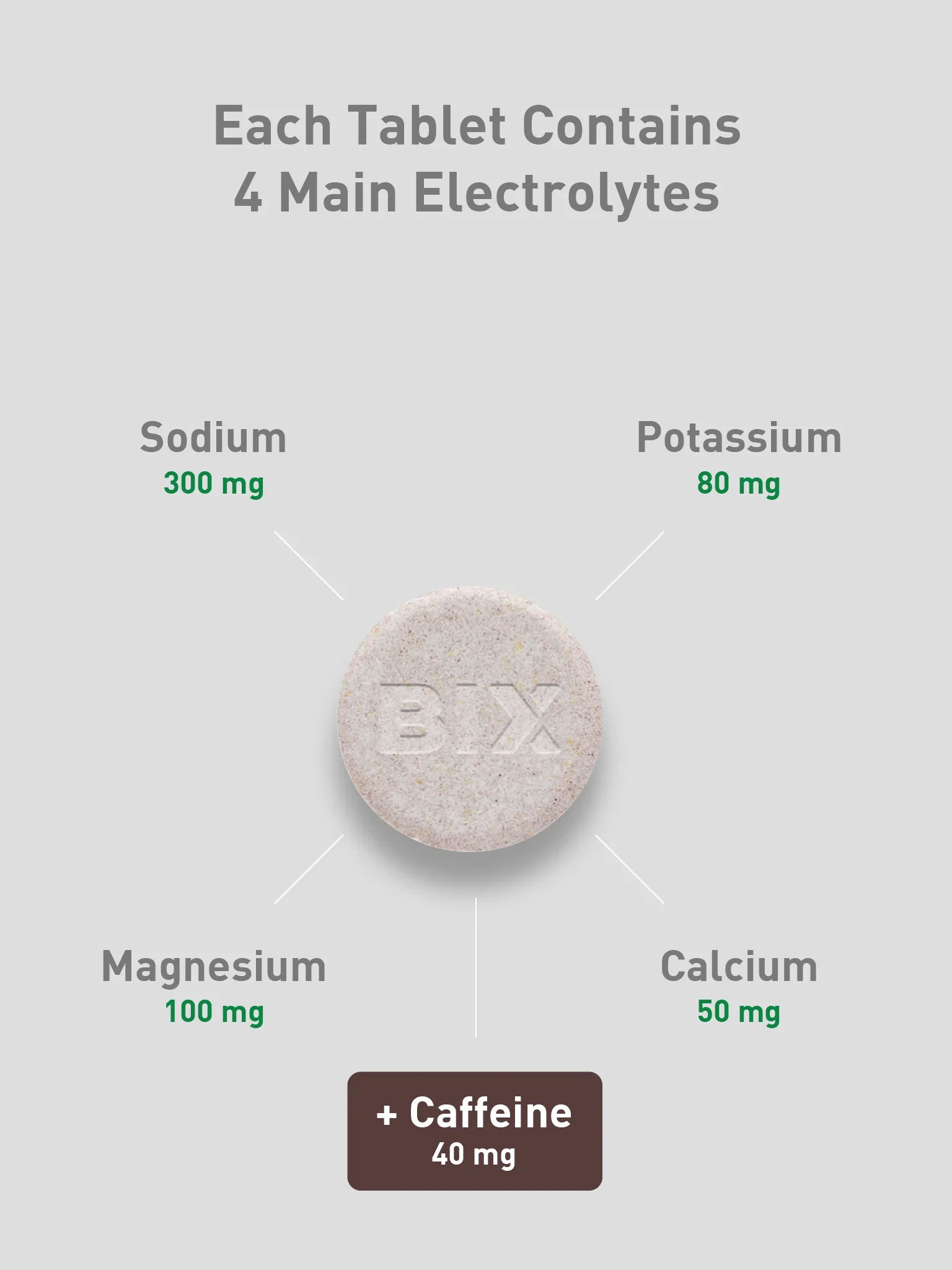 Bix Active Pomegranate + Caffeine - Image 2