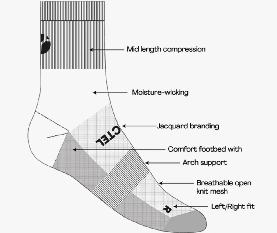 Fractel - Performance Sock - Image 4